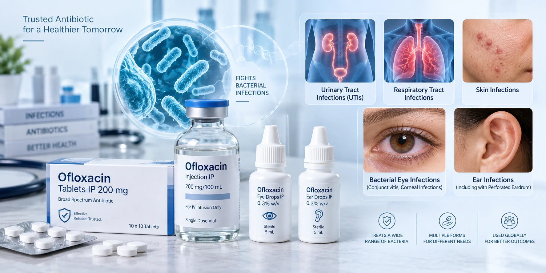 Ofloxacin